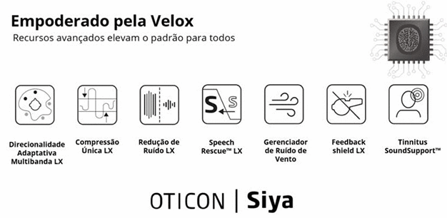 Oticon Siya recursos plataforma Velox