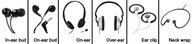 tipos de fones de ouvido